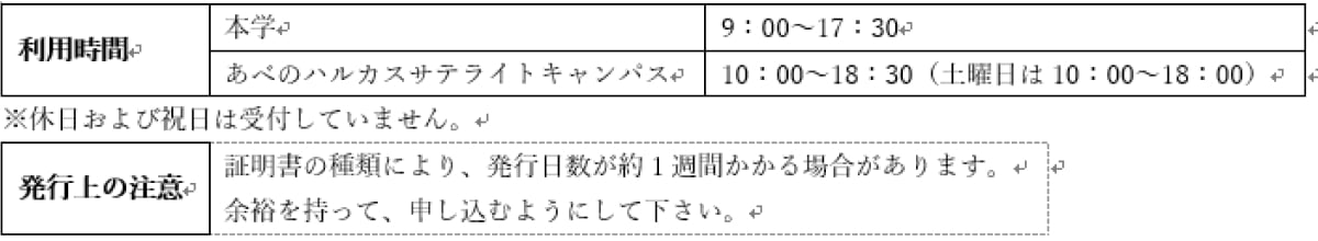 窓口受付による発行 設置場所 利用時間 利用上の注意